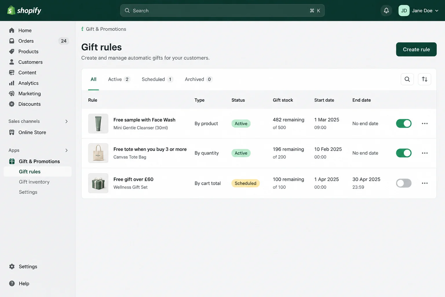 Admin list of gift rules by product, quantity and cart total with status, stock and dates.