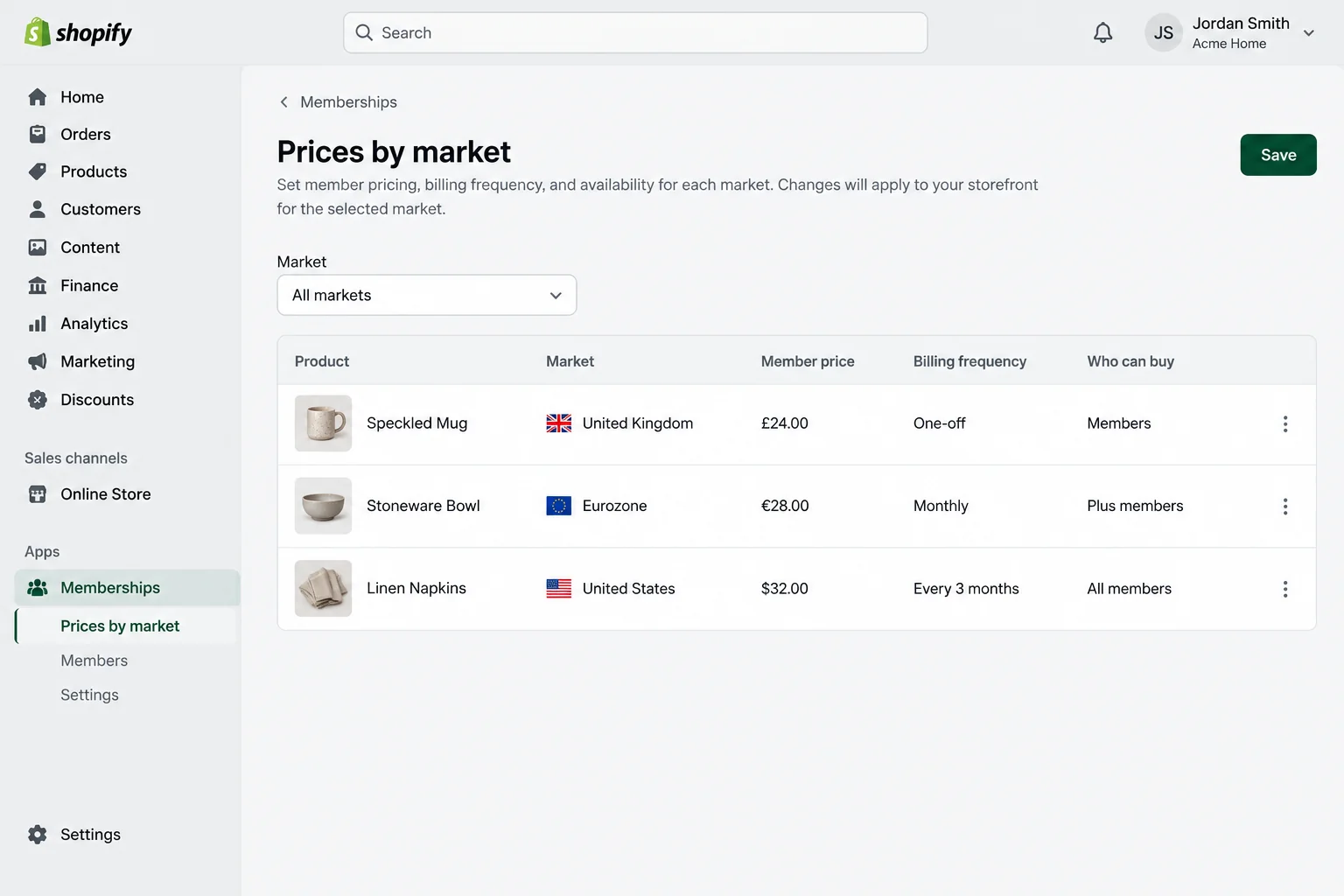 Admin table of products with member price, market, billing frequency and who can buy.
